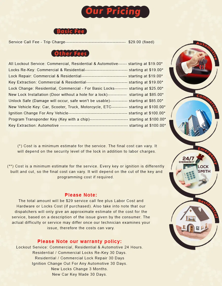 Bartlett IL Locksmith Store Bartlett, IL 630-385-0627